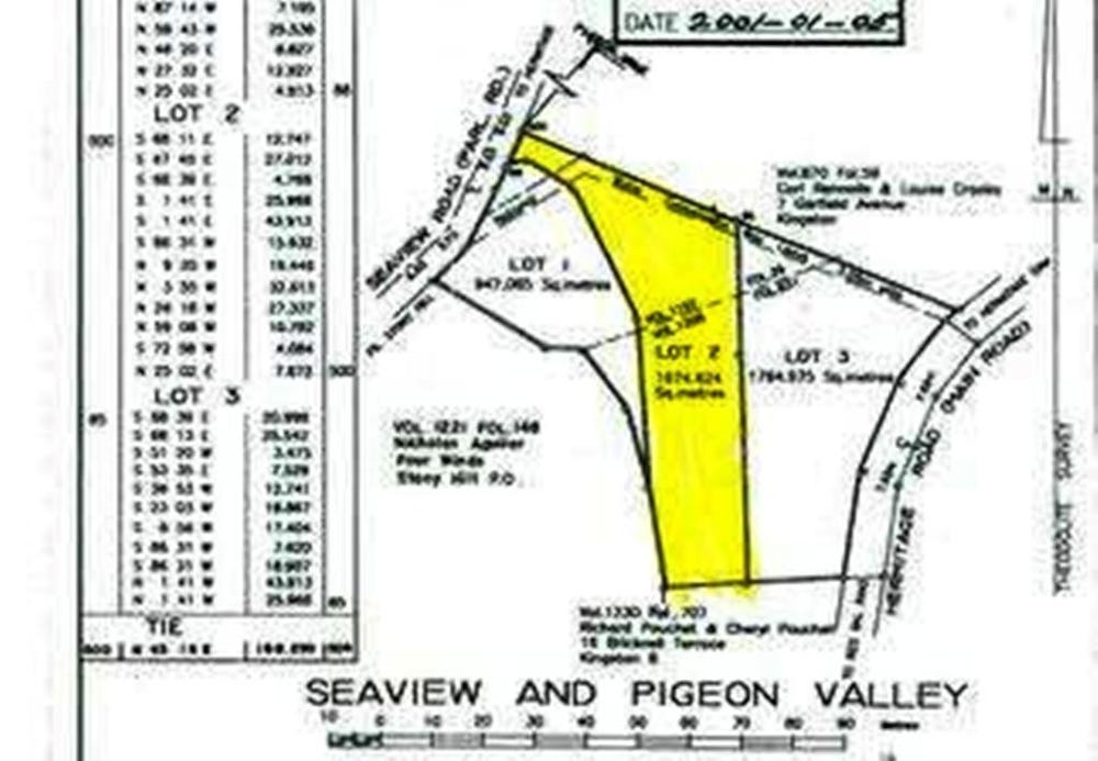 SEAVIEW, Stony Hill P.O., St. Andrew